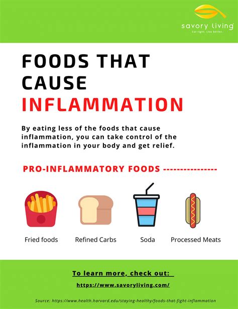 What foods cause inflammation in lungs?