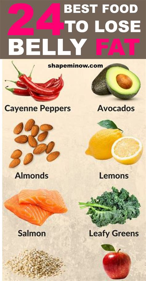 What foods create belly fat?