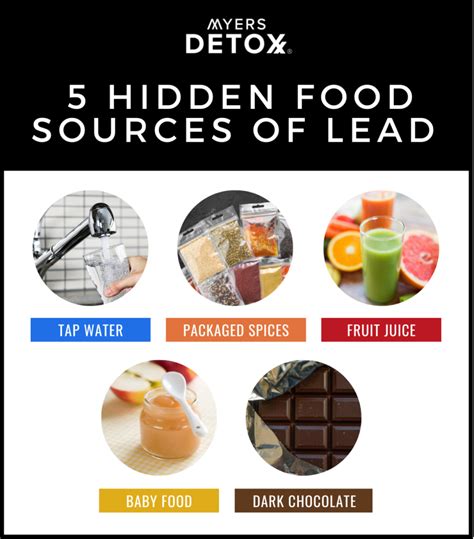 What foods have lead in it?