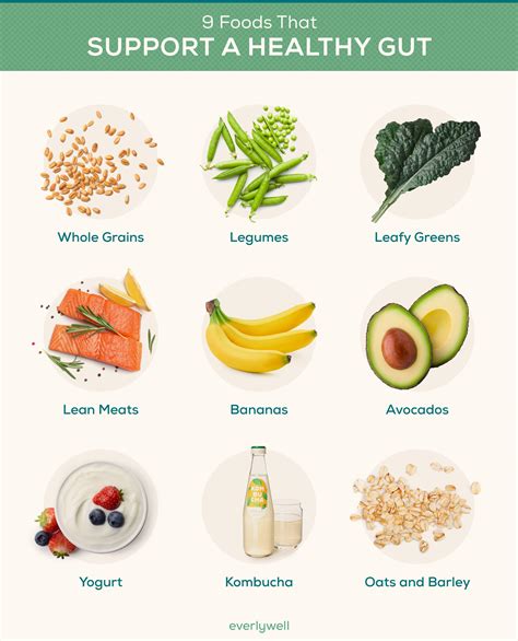 What foods heal your gut?