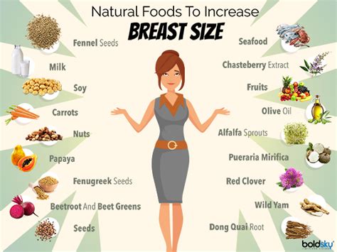 What foods help firm breasts?