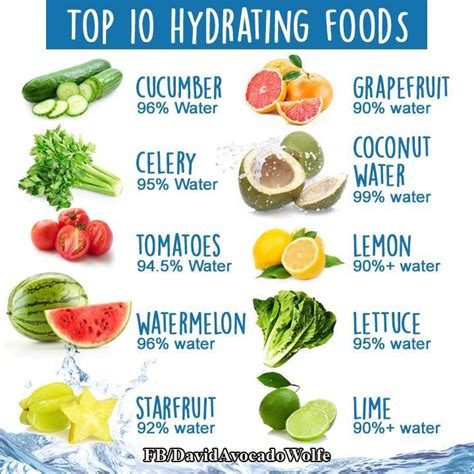 What foods hydrate better than water?