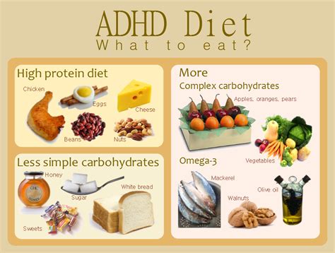 What foods intensify ADHD?