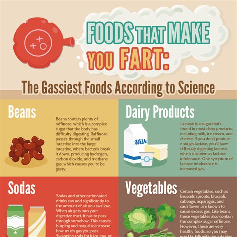 What foods make you fart less?