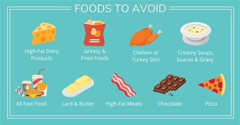 What foods should you avoid if you have folliculitis?