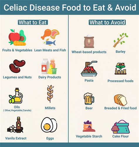 What foods should you avoid if you have parasites?