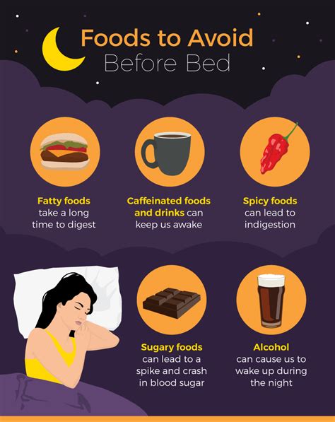What foods to avoid before bed?