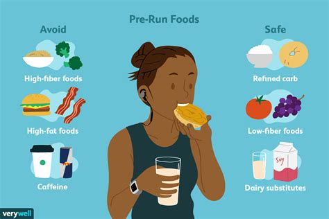 What foods to avoid before running?