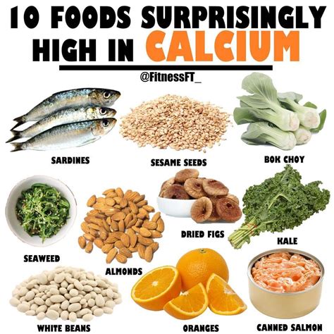 What foods to avoid if you have a high calcium score?