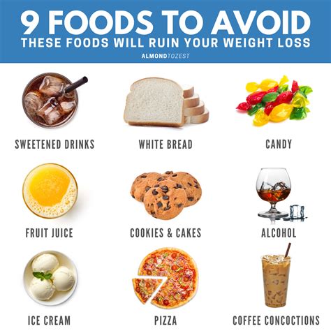 What foods to not eat?