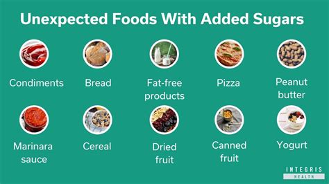 What foods turn into sugar?