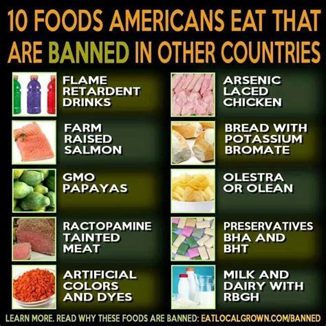 What foods were banned?