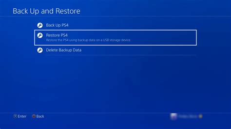 What format is PS4 save data USB?