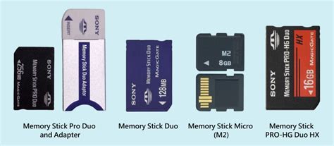 What format is a memory stick?