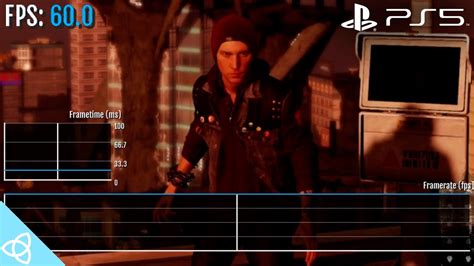 What frame rate is infamous on PS5?