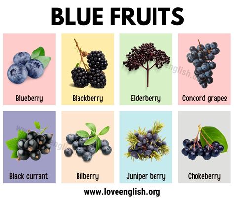What fruit is blue in color?