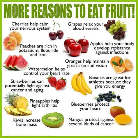 What fruit represents goodness?