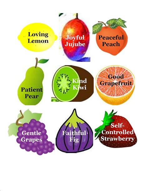 What fruit symbolizes peace?