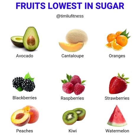 What fruits are low in sugar?