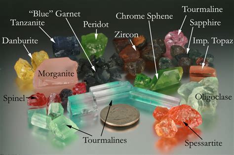 What gemstone can be fired?