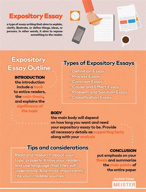 What genre is expository?