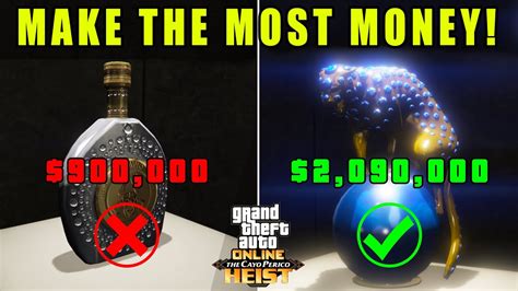 What gives the most money in GTA?