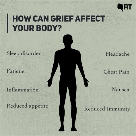 What grieving does to the body?