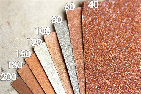 What grit sandpaper for windows?