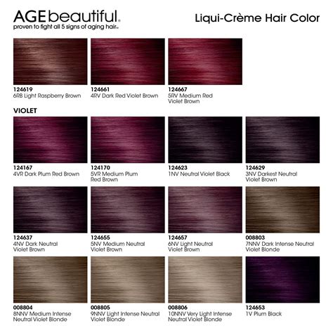 What hair Colour is anti aging?