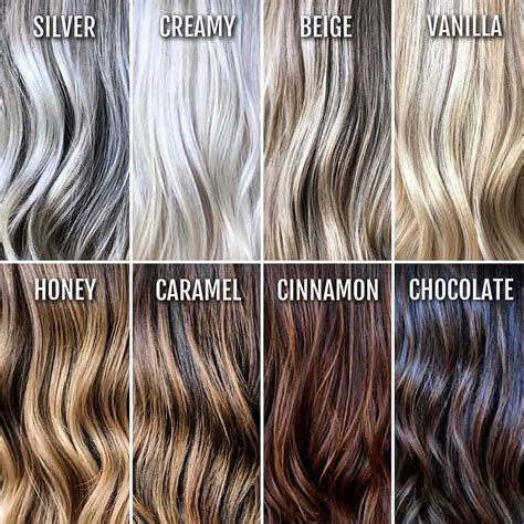 What hair Colour is most aging?
