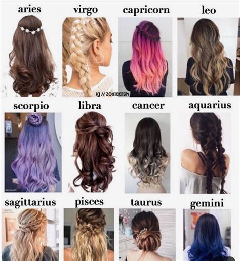 What hair Colour suits an Aquarius?