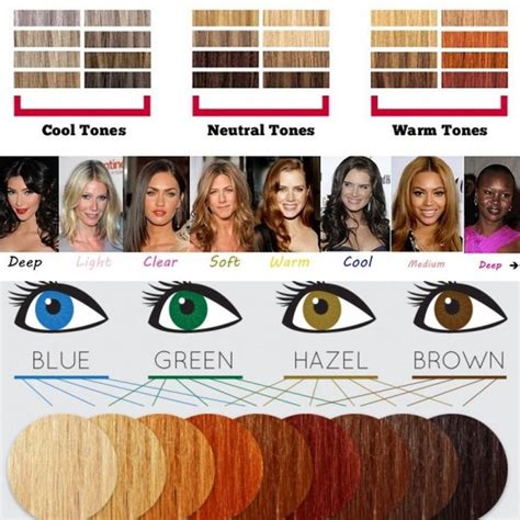 What hair color fits best?