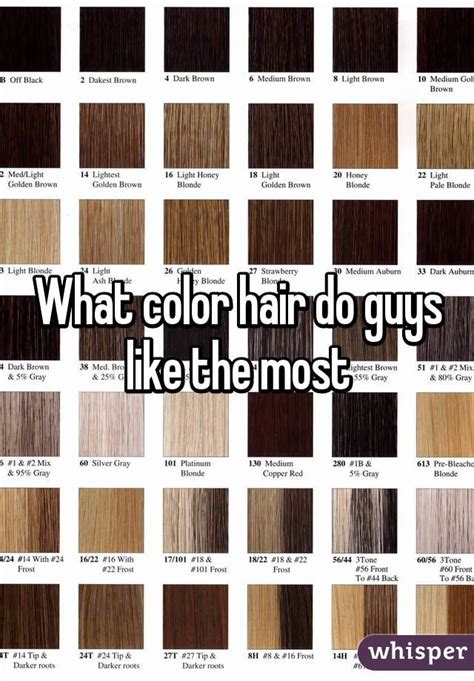 What hair do guys like the most?