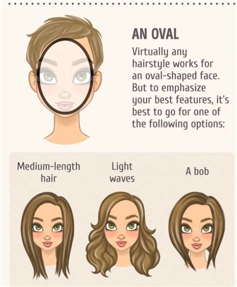 What hairstyle should oval face avoid?