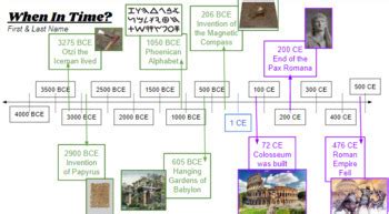 What happened in 610 BCE?