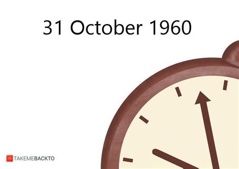 What happened in October 1960?