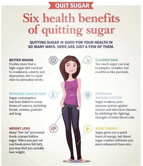 What happens after 21 days of no sugar?