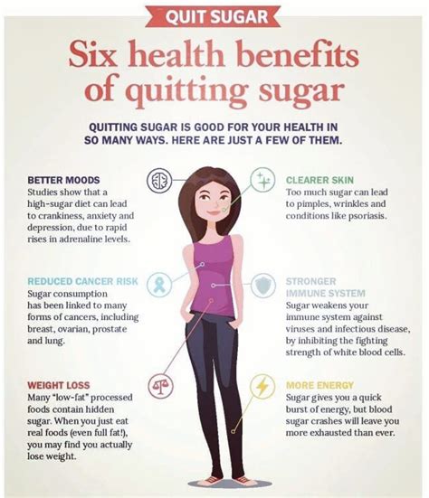 What happens after 7 days without sugar?