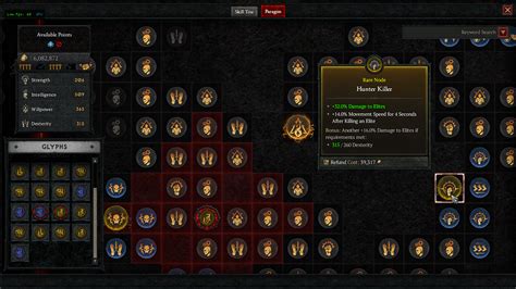 What happens after level 50 in Diablo 4?