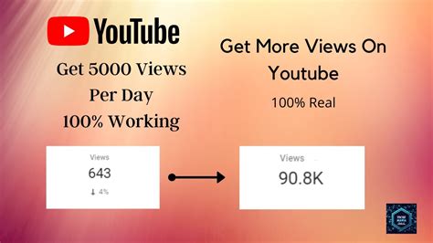 What happens at 300 views on YouTube?