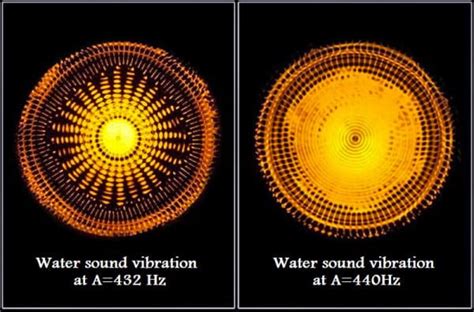 What happens at 432 Hz?