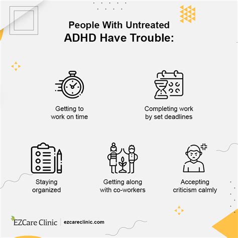 What happens if ADHD goes untreated?