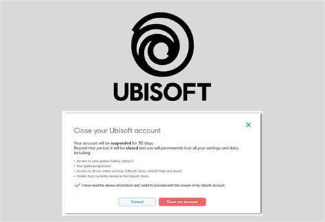 What happens if I delete my Ubisoft account?