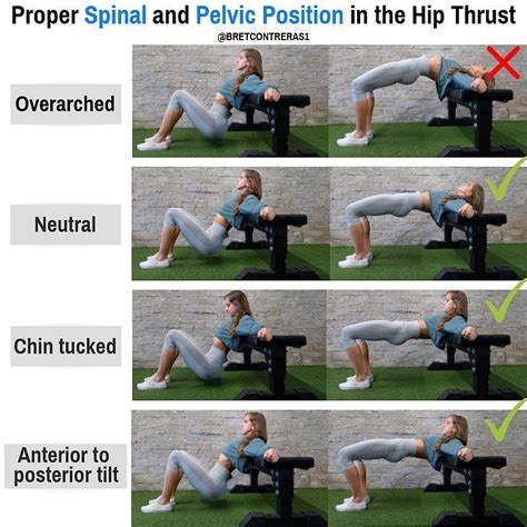 What happens if I do hip thrusts everyday?
