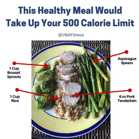 What happens if I eat 500 calories a day?