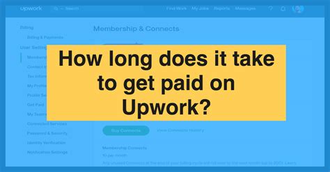 What happens if I get paid outside of Upwork?