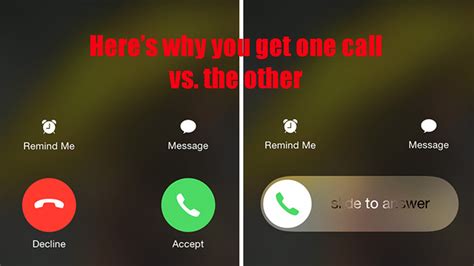 What happens if I ignore a call?