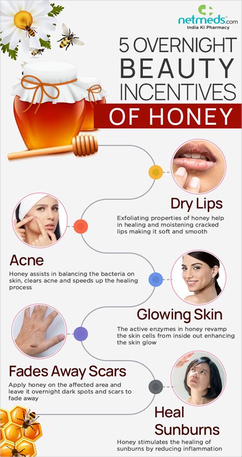 What happens if I leave honey on my skin overnight?