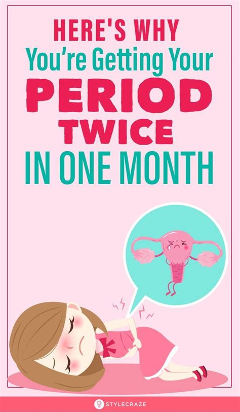 What happens if I never get my period?