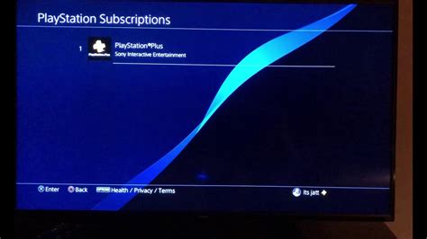 What happens if I renew PlayStation Plus early?